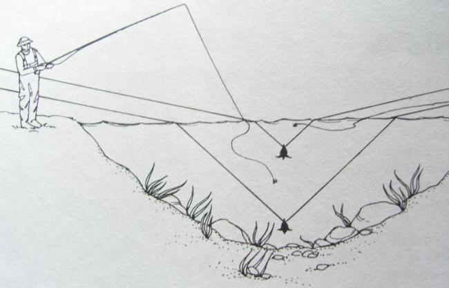 SAMSUNG DIGITAL CAMERA