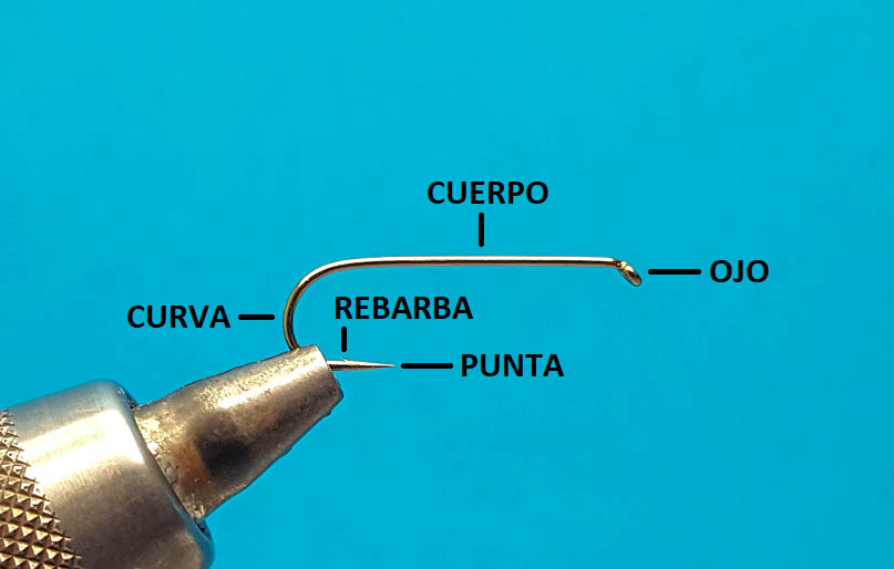 Anzuelos de pesca - Anatomía del Anzuelo - Pesca en Argentina - Todo sobre  Pesca Deportiva